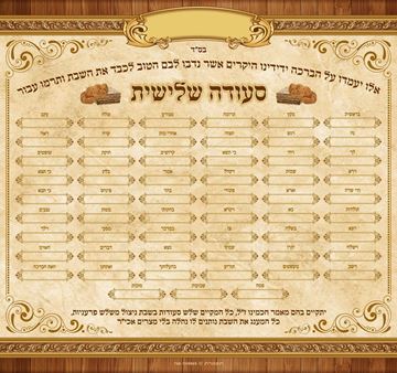 Picture of Shalosh Seudos Sponsors sign