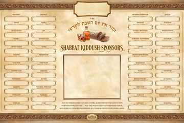 Picture of Kiddush Weekly Sponsors 5777 with Frame
