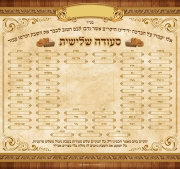 Picture of Shalosh Seudos Weekly Sponsors + Insert