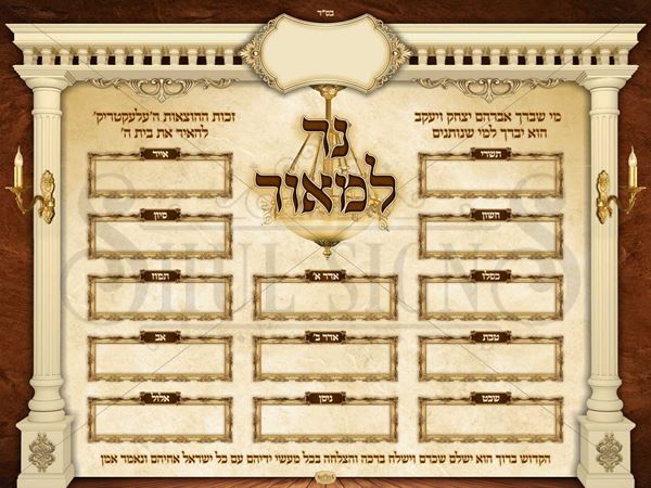 Picture of Ner L'maor Monthly Donor Sign