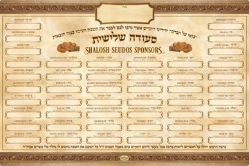 Picture of Shalosh Seudos 5778
