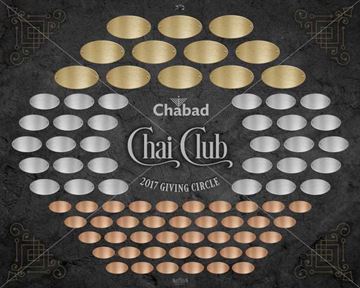 Picture of Chai Club - Donor Sign