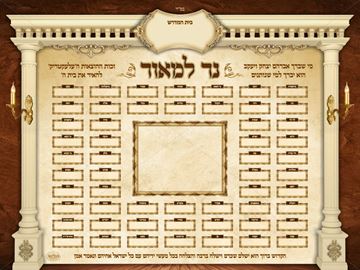 Picture of Ner L'maor Weekly Donor Sign + Insert