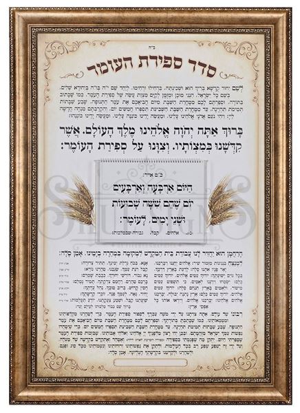 Picture of Sefira Sign + Wood Frame