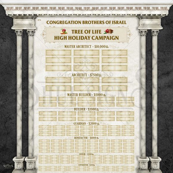 Picture of High Holiday Campaign Board