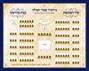Picture of Sign - Shul Seats Map