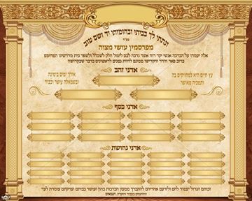 Picture of Shul Dedication Sign