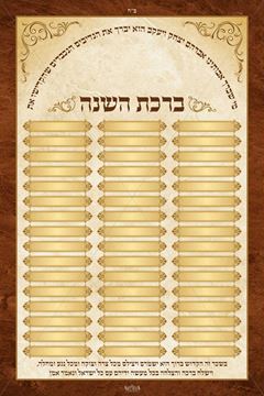 Picture of Birchat Hashana Donor Sign