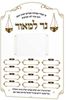 Picture of Acrylic Ner L'maor Sign + Insert