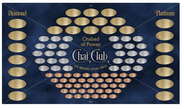 Picture of Chai Club - Donor Sign with Side Columns